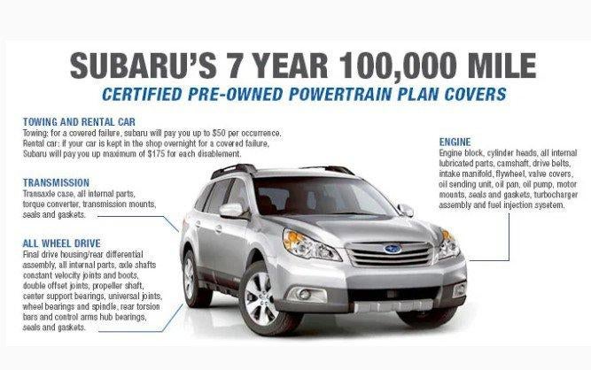 2024 Subaru WRX TR Manual