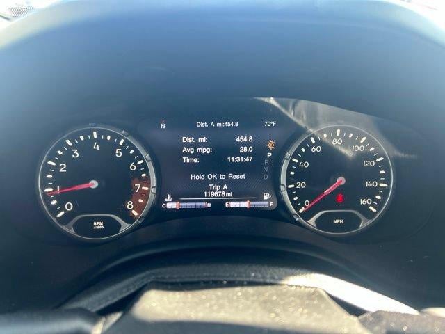 2015 Jeep Renegade 4WD 4dr Trailhawk