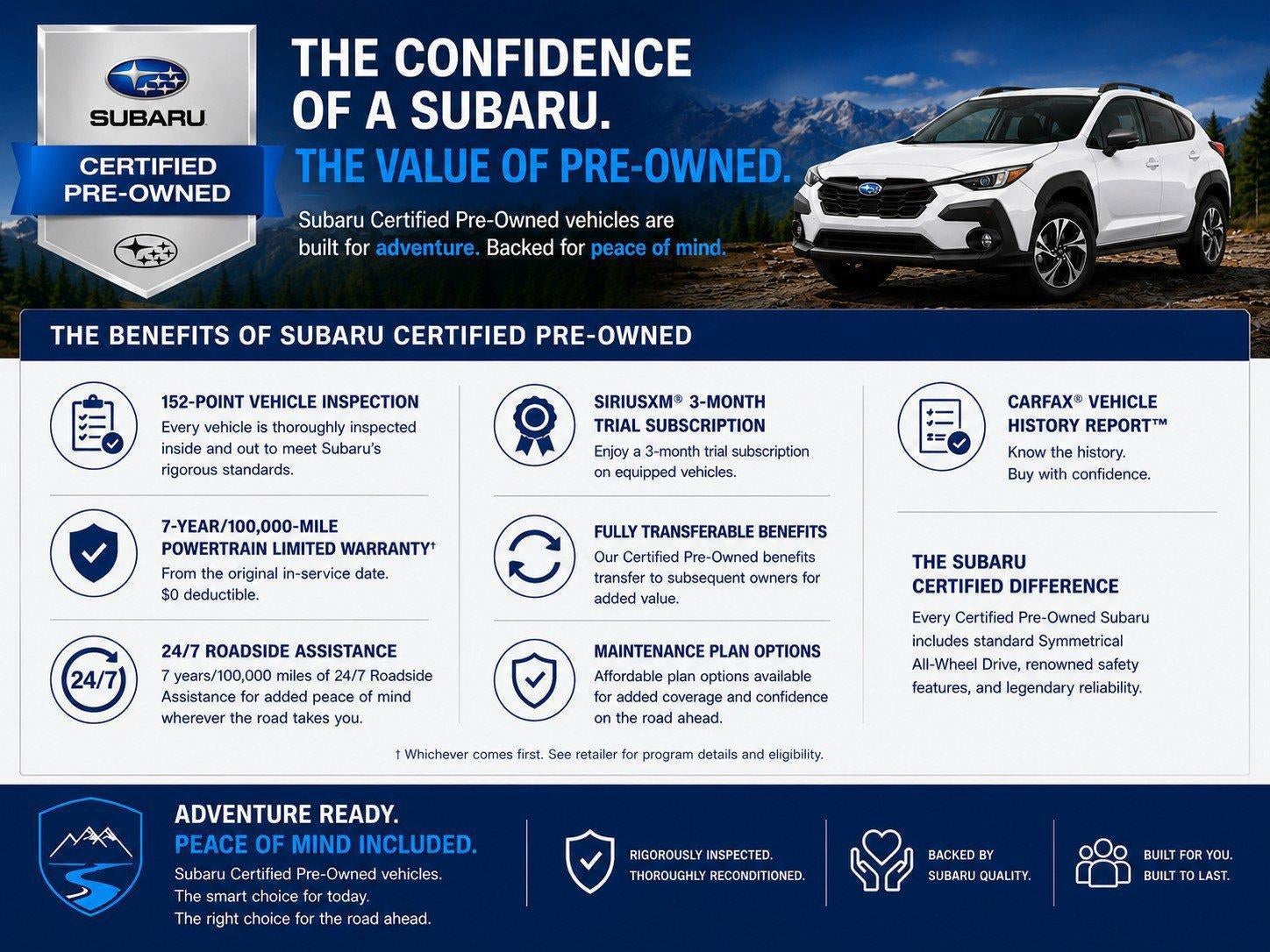 2024 Subaru WRX Manual
