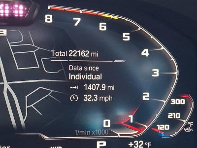 2022 BMW M8 M8 Competition Convertible