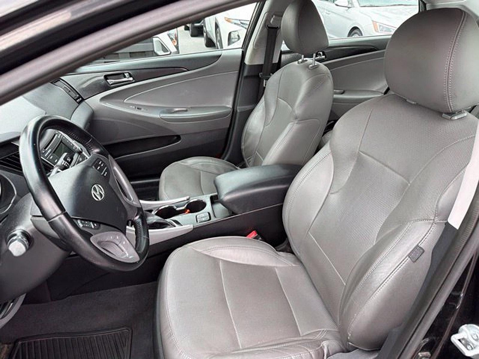 2014 Hyundai SONATA Limited