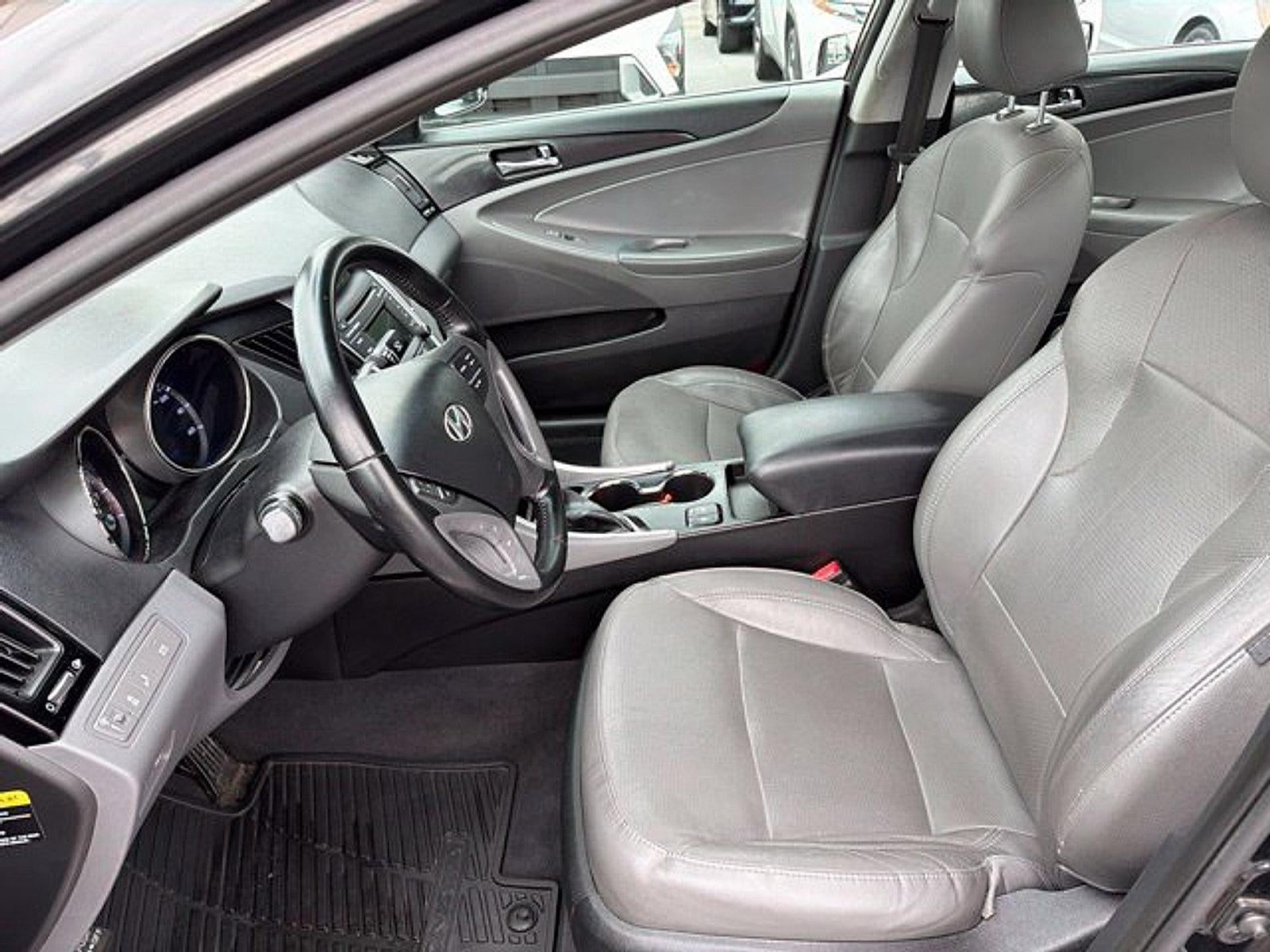 2014 Hyundai SONATA Limited