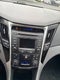 2014 Hyundai SONATA Limited