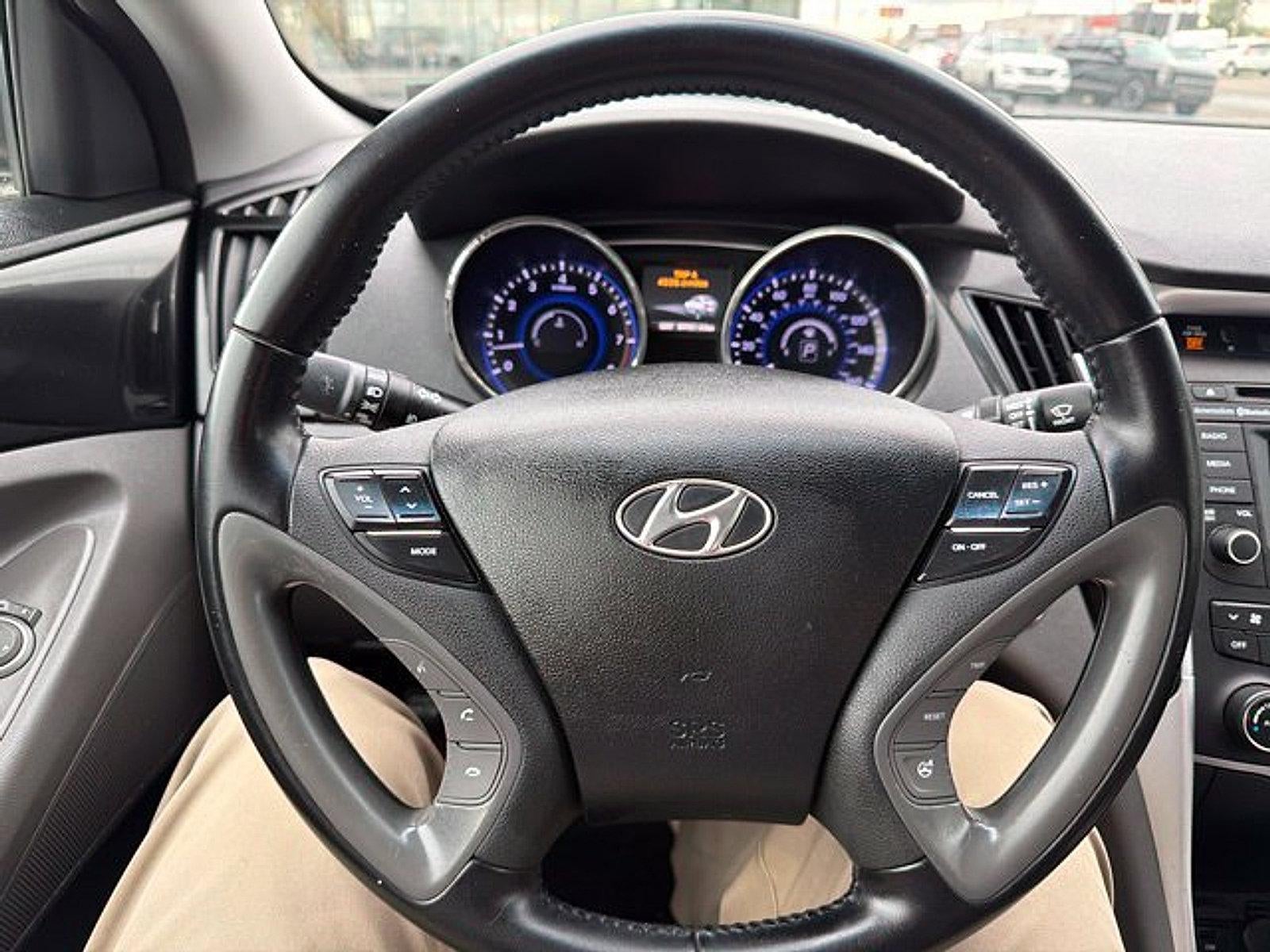 2014 Hyundai SONATA Limited